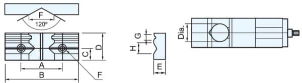 Prismenbacken CJ 130 - 1 Stk.