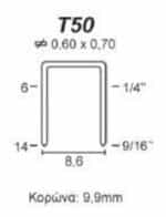 Σειρά T50 (6mm - 14mm)