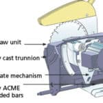 TS250C-PK/A TS250C 10" Cast iron Cabinet Makers Saw with Right Hand Extension