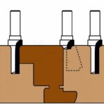 hw beading bits for radius window z2