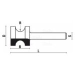 hw bull nose radius bits z2