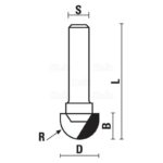 hw core box bits z2