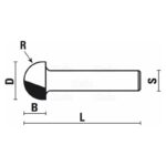 hw core box bits z2