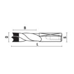 hw drills for cabineo® z2