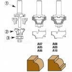 hw interchangeable insert router bits “nova system” z2