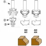 hw interchangeable insert router bits “nova system” z2