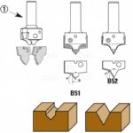 hw interchangeable insert router bits “nova system” z2