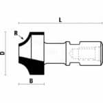 hw radius bits z2