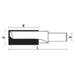 hw router bits z2